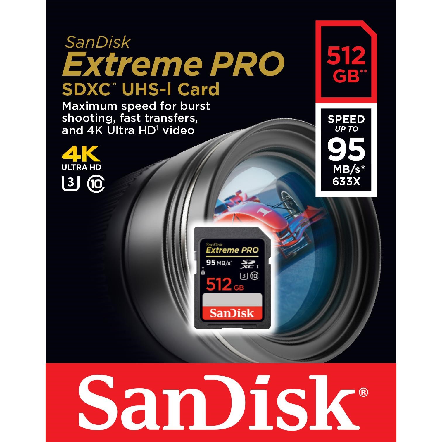 ○SANDISK SDSDXPA-512G-JU3 [512GB] www.krzysztofbialy.com