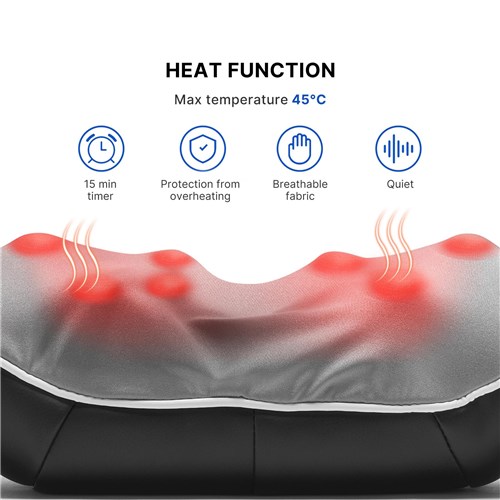 RENPHO Shiatsu Neck & Shoulder Massager